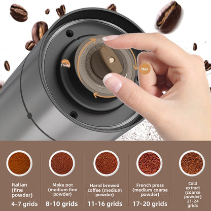 Electric Coffee Grinder for Home Use